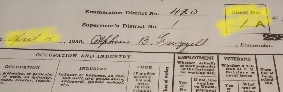 The date and page number on census forms can help you organize your research