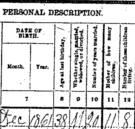 The 1900 census is full of information never asked before!  