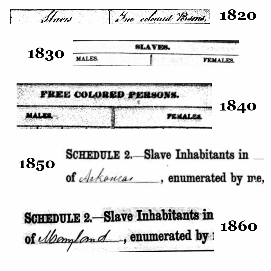 The U.S. Census counted the African American population from 1820-1860